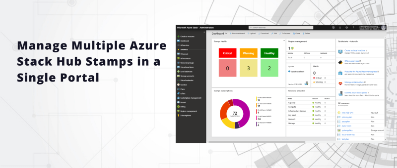 Introduction Azure Stack Hub Multi Stamp Management - Download Elegant Landscape Picture | 8K